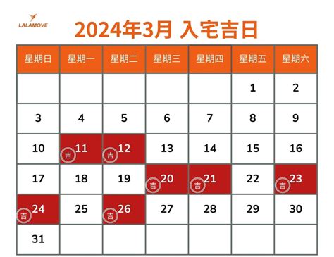 搬屋吉時|2024、2025年搬家吉日攻略！每月的入厝好日子總整。